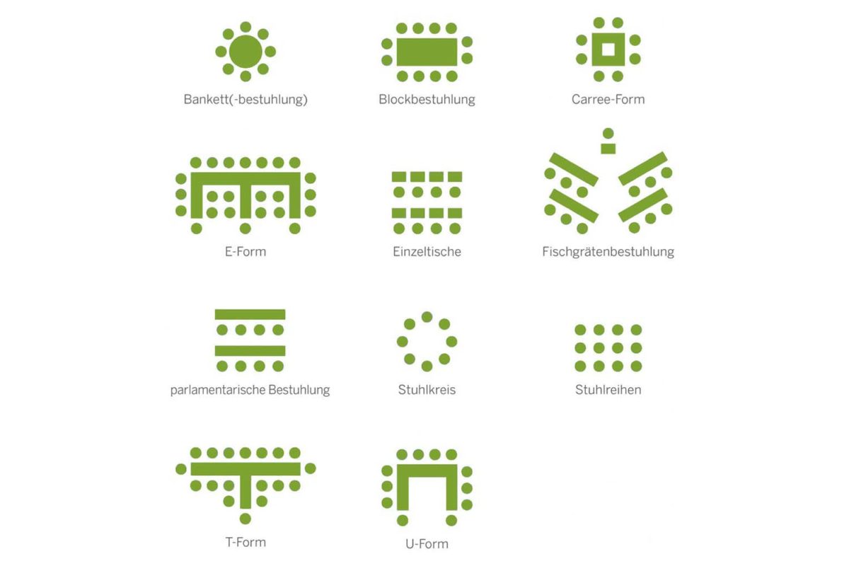 das_wasserwerk_bestuhlungsplan_1500x1000px-1